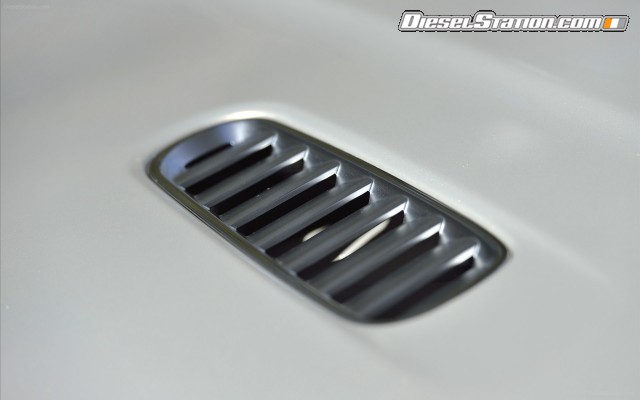 Images